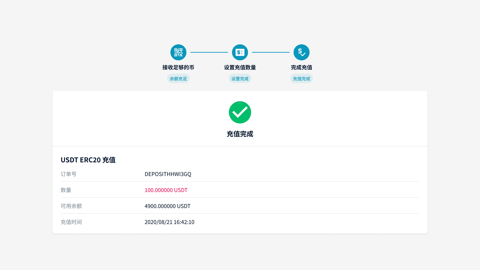 加密貨幣支付閘道