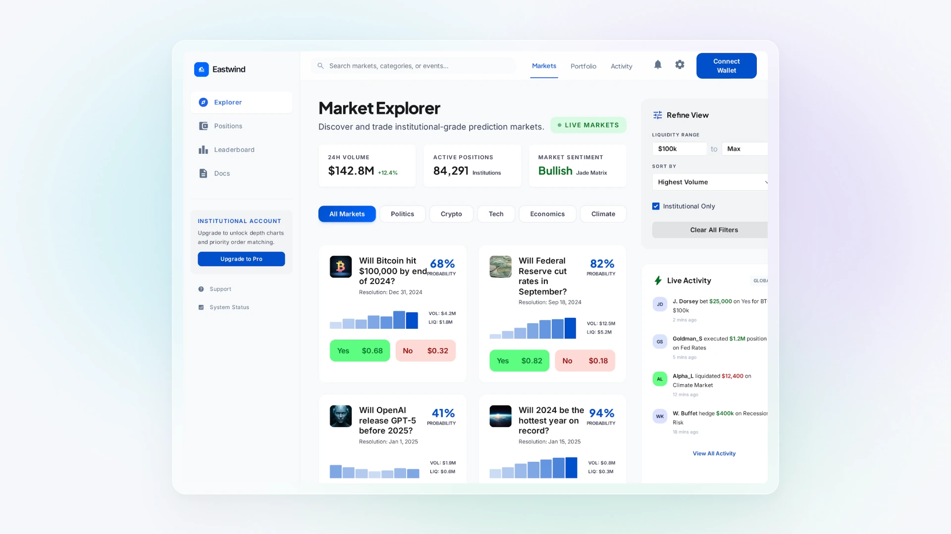 Prediction Markets